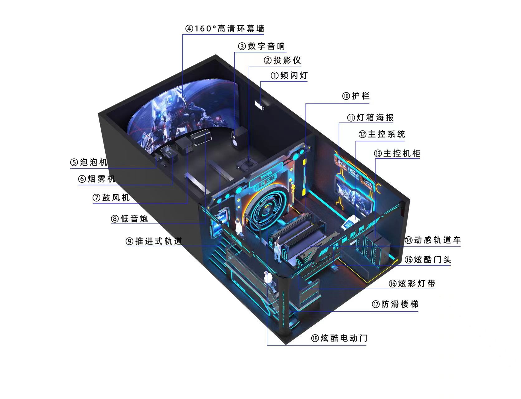 半導(dǎo)體智能光電全產(chǎn)業(yè)生態(tài)鏈項目展廳